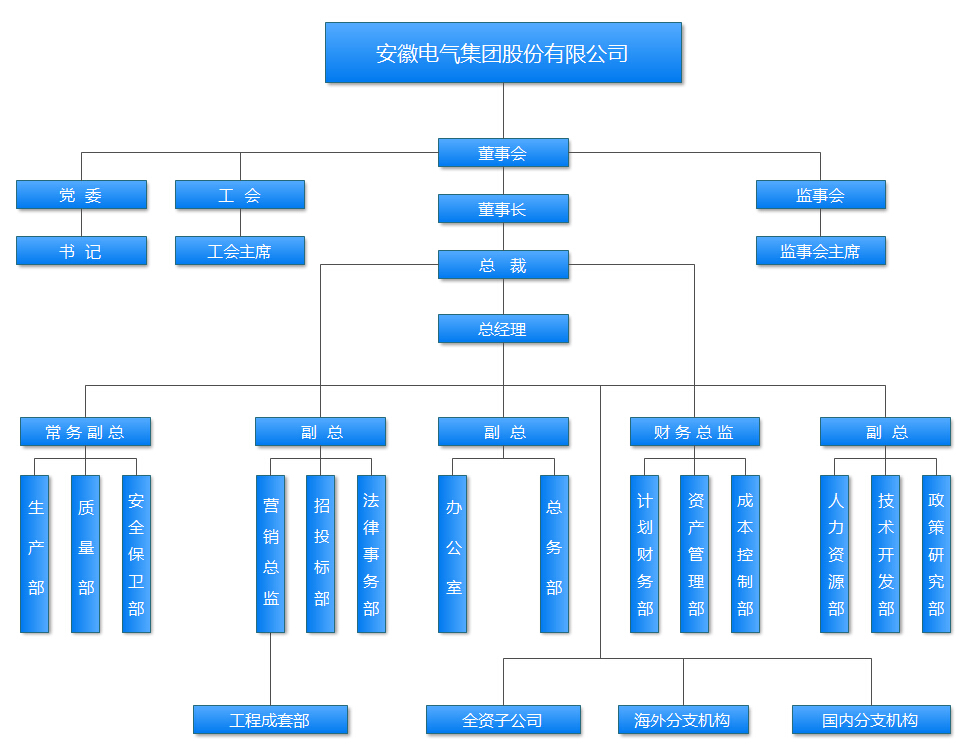 首页- TapTap点点体育官方网站